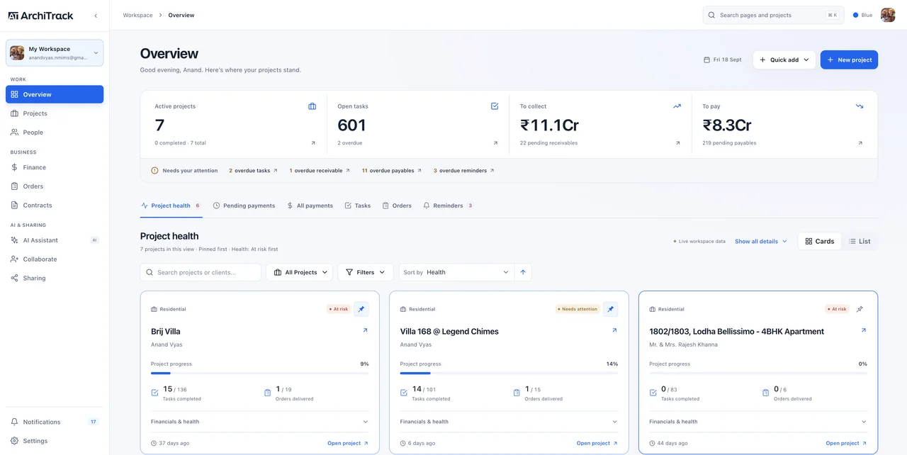 ArchiTrack workspace overview showing active projects, financial balances, and project health cards